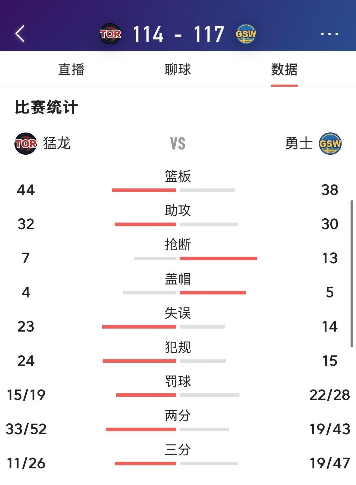 九游体育APP下载勇士核心球员伤退，球队未来走势成疑，怎么在线设计.的简单介绍
