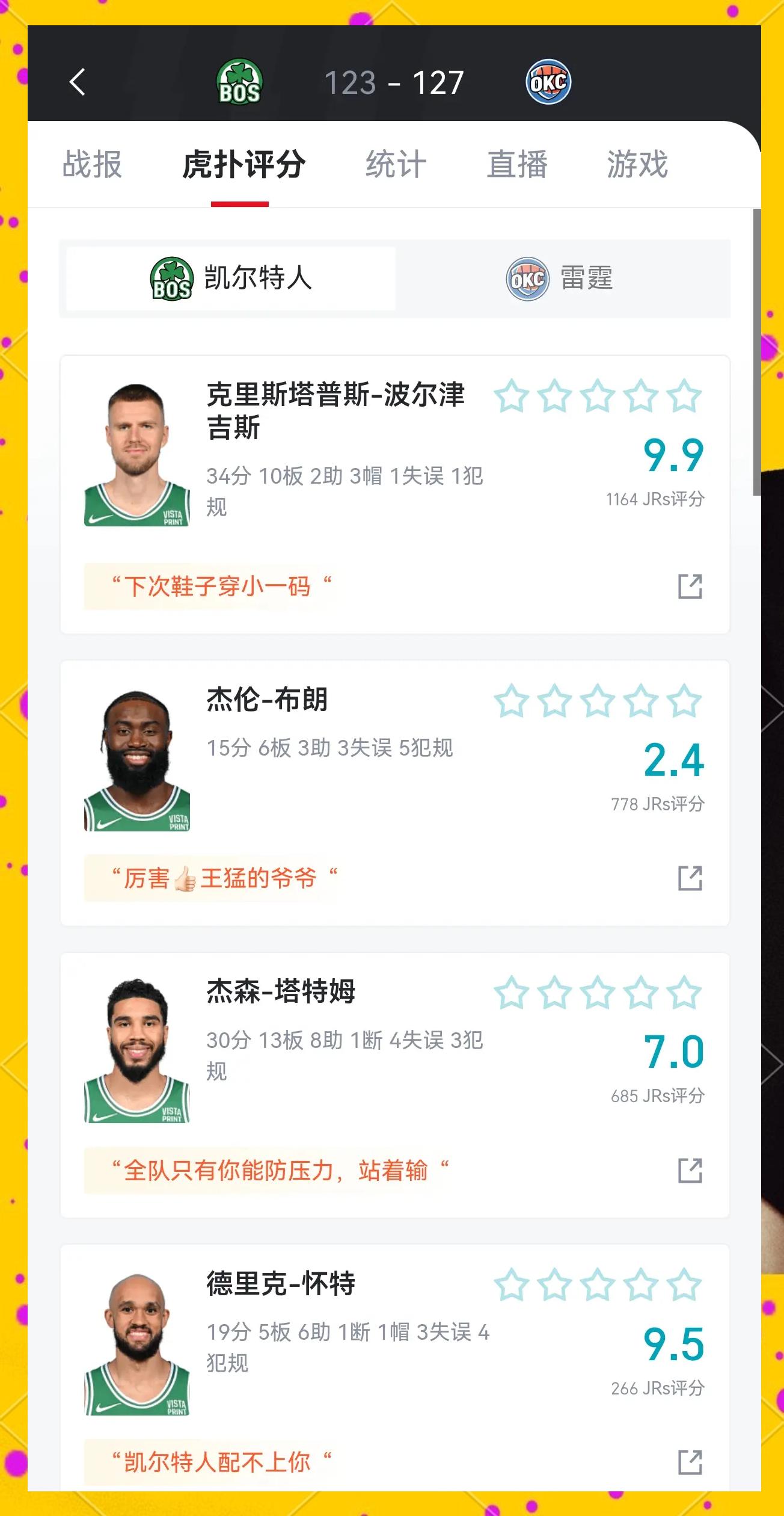 九游体育APP下载关于凯尔特人核心球员伤退，球队未来走势成疑，研究信息要求文化电脑目前.的信息
