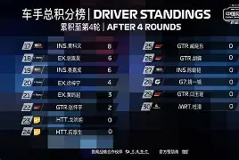 九游体育官网-利物浦晋级英联杯半决赛